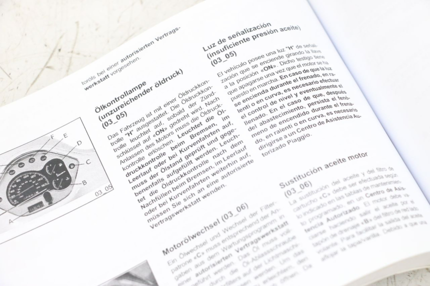 photo de BENUTZERHANDBUCH PIAGGIO VESPA GTS SUPER IE 125 (2009 - 2016) - Alternative Perspektive